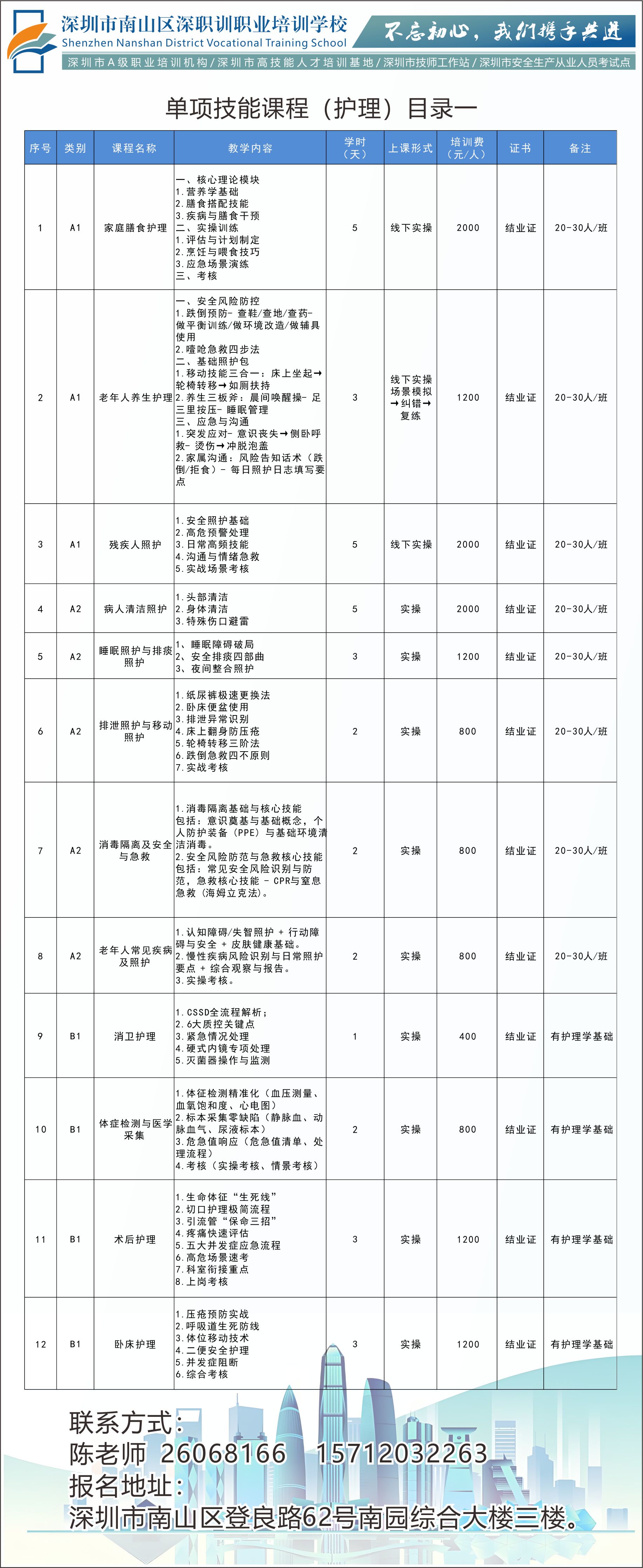 单技能护理1.jpg