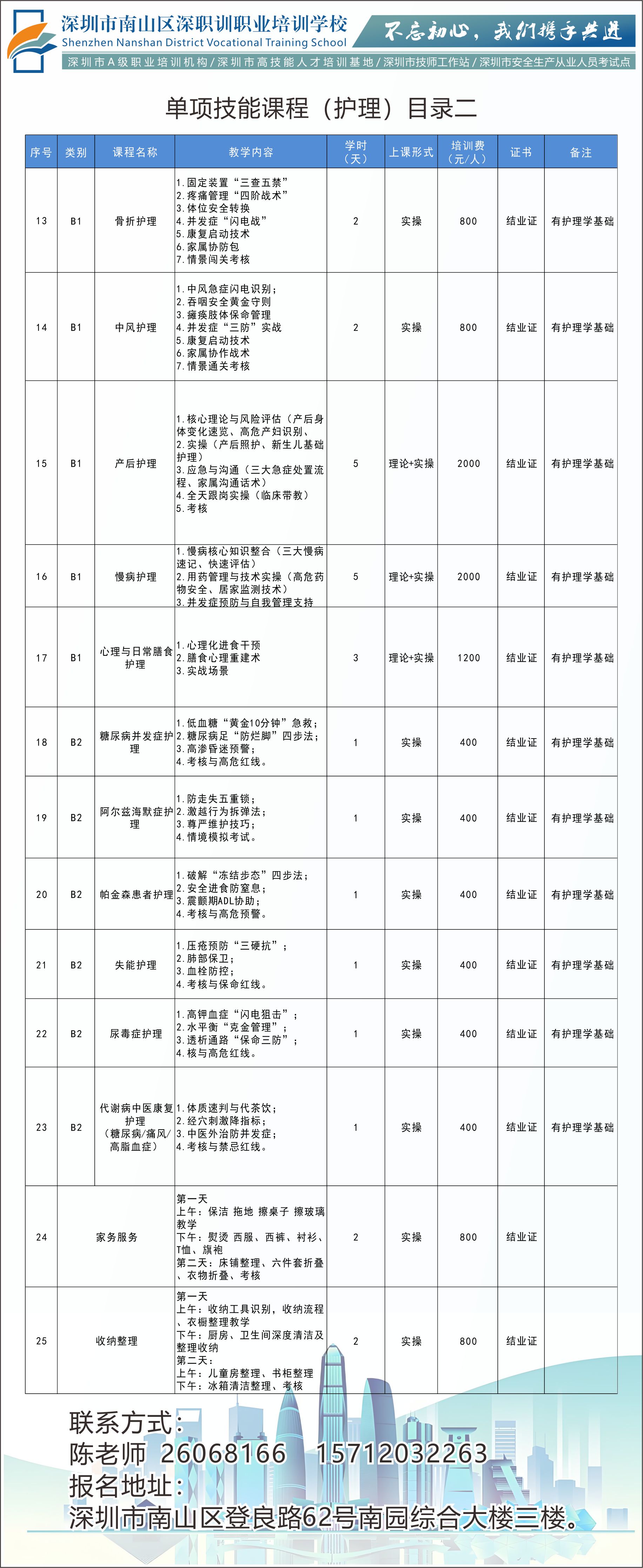 单技能护理2.jpg