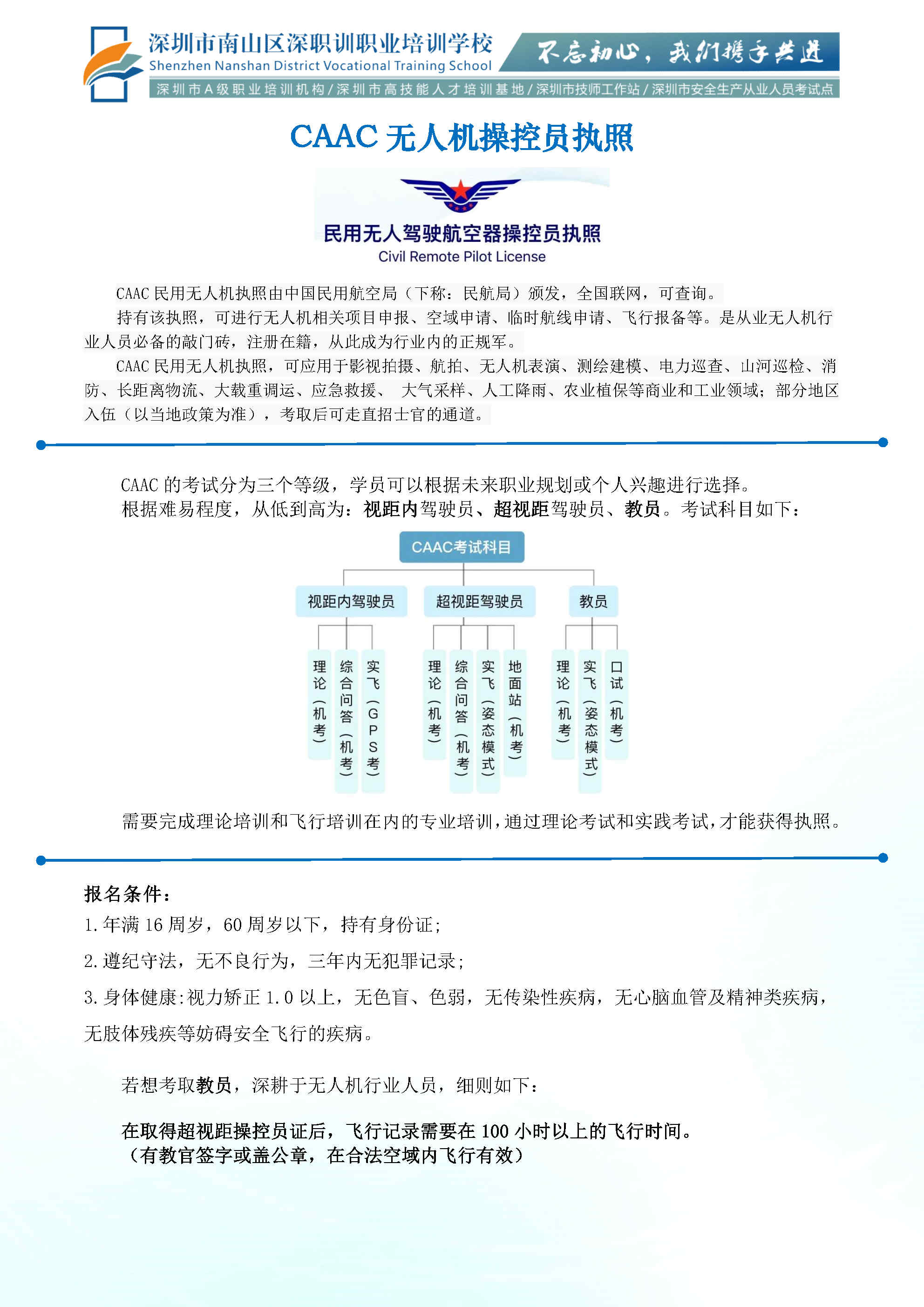 250120 CAAC无人机飞手 简章_Page1.jpg